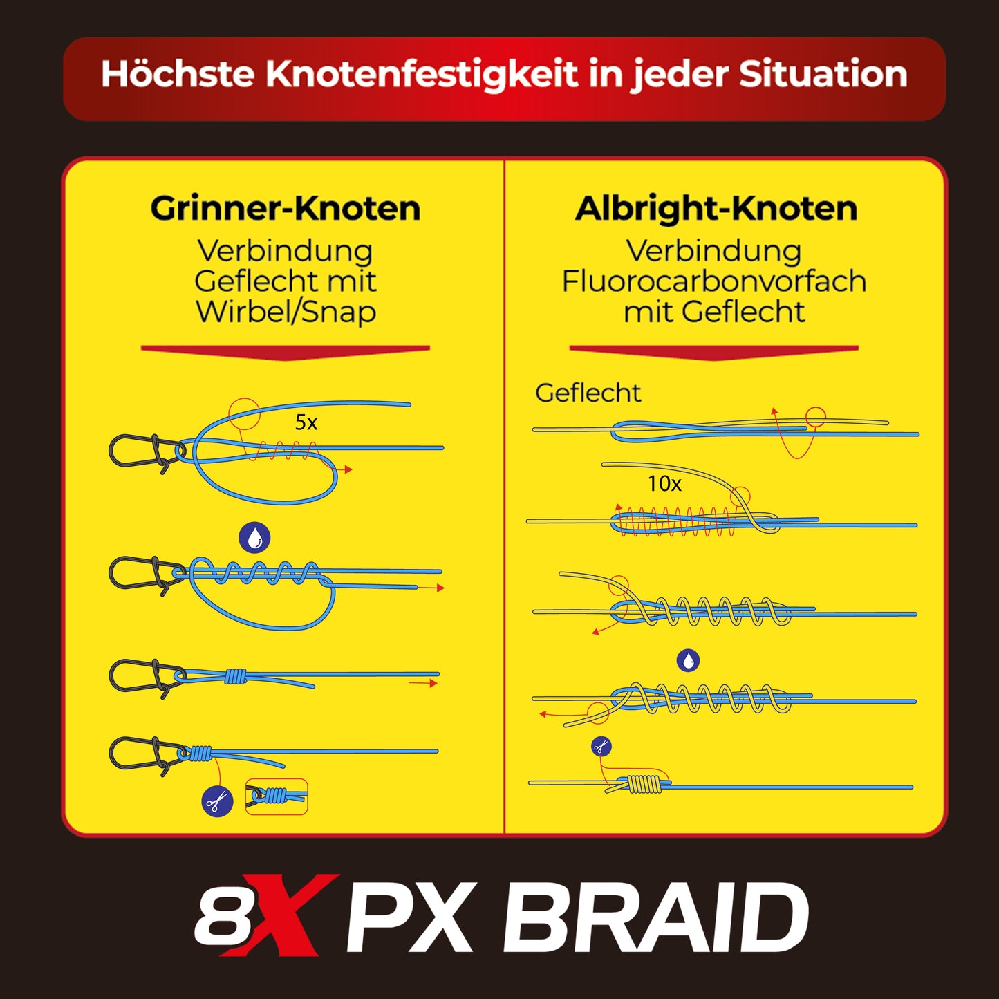 8x PX geflochtene Angelschnur 0,07mm-0,28mm 150m/500m Chartreuse Gelb/Tarngrün