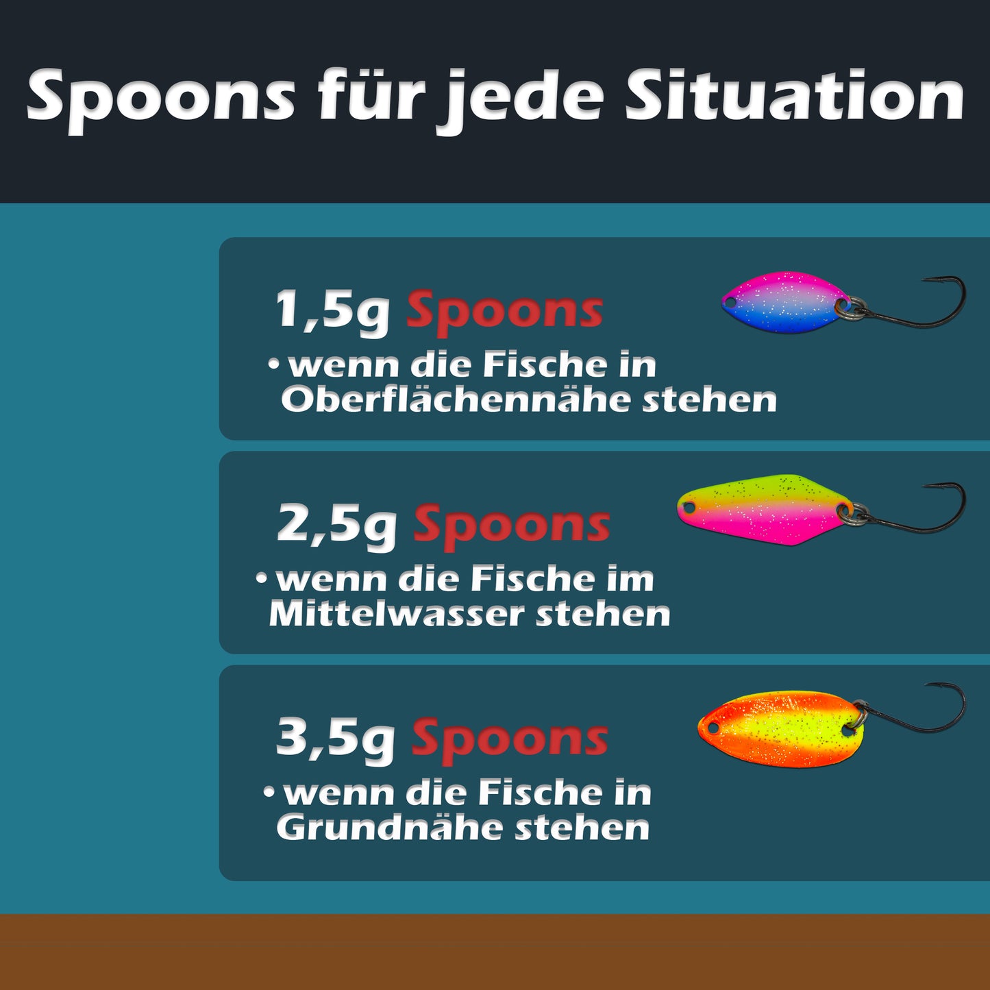 Forellen Spoon Start Set 18 Spoon 1,5g/2,5g/3,5g mit Box