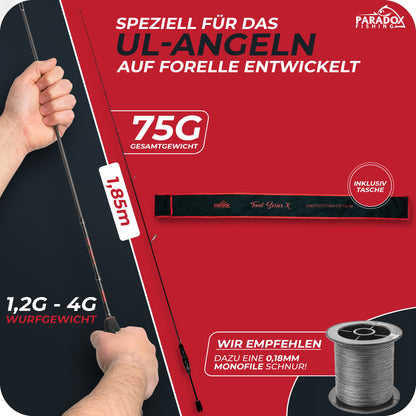 Trout Series X UL-Rute 1,85m 1,2-4g Forellenrute