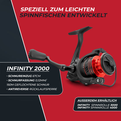 Infinity Spinn-Rolle 2000/3000/4000