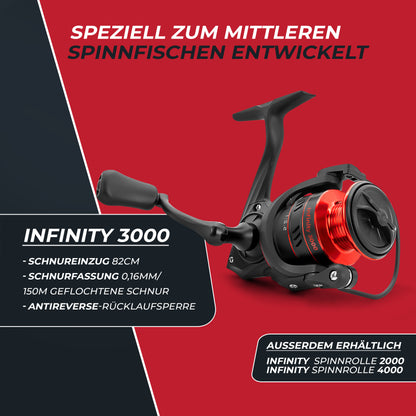 Infinity Spinn-Rolle 2000/3000/4000