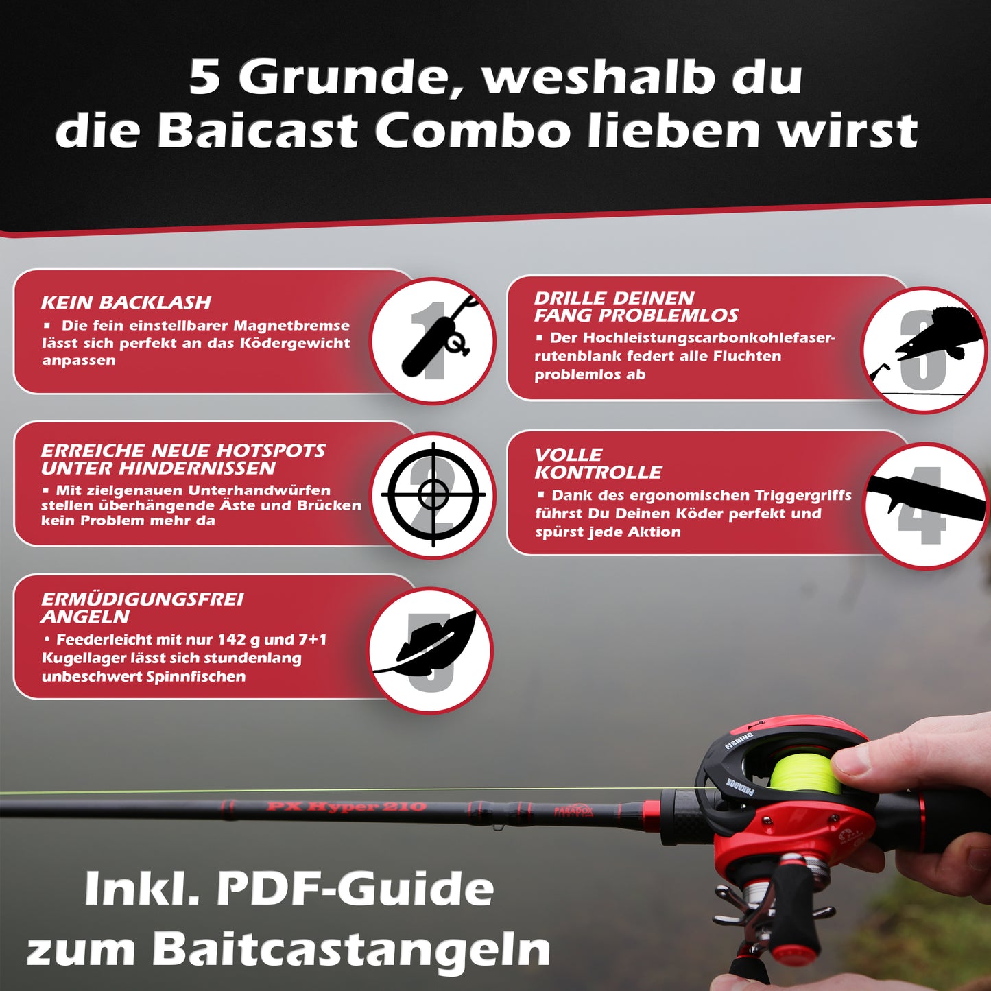 PX Hyper Baitcastcombo  Baicast-Rute 210 10-20g/15-40g/20-60g  mit Hyper Cast Baitcastrolle