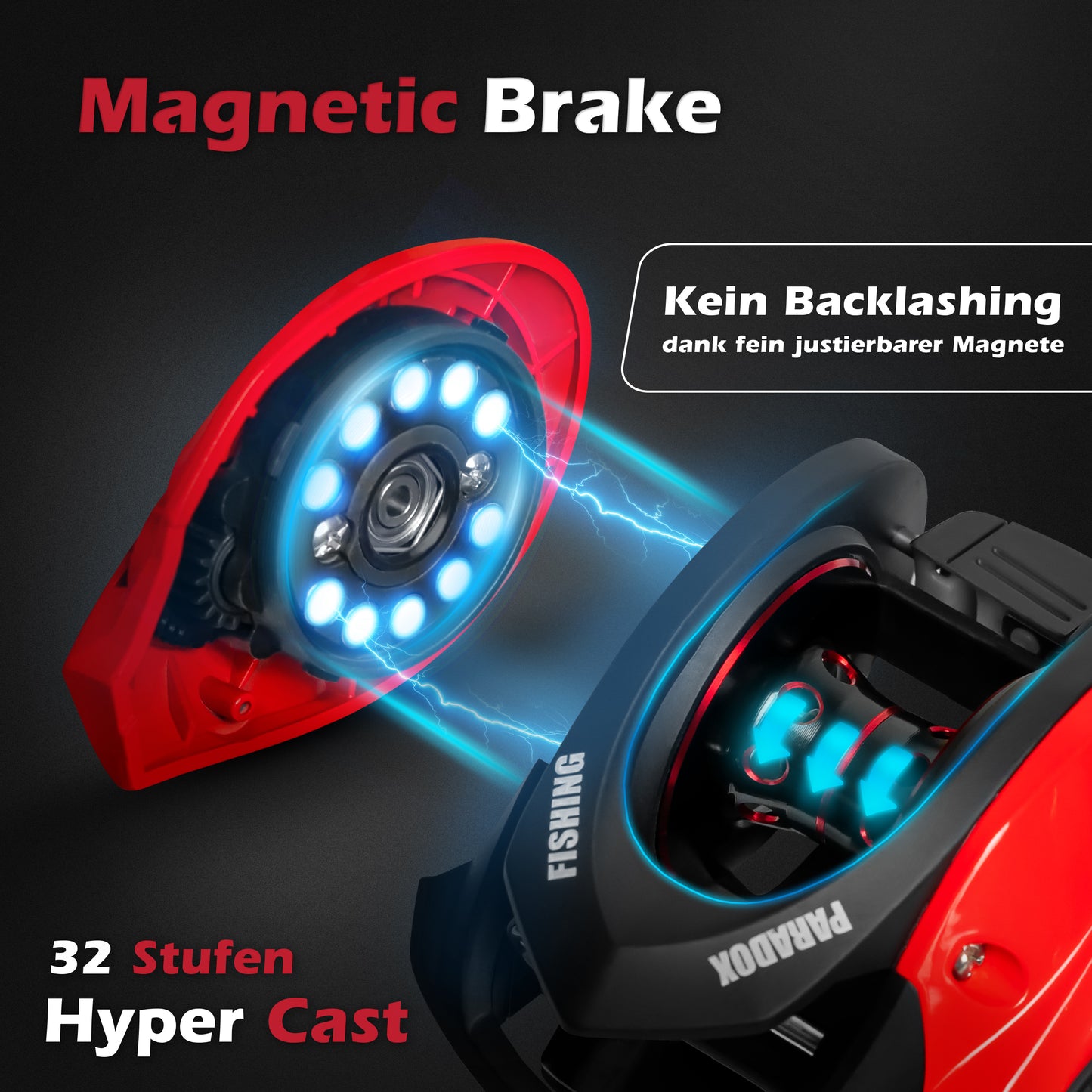 PX Hyper Baitcastcombo  Baicast-Rute 210 10-20g/15-40g/20-60g  mit Hyper Cast Baitcastrolle