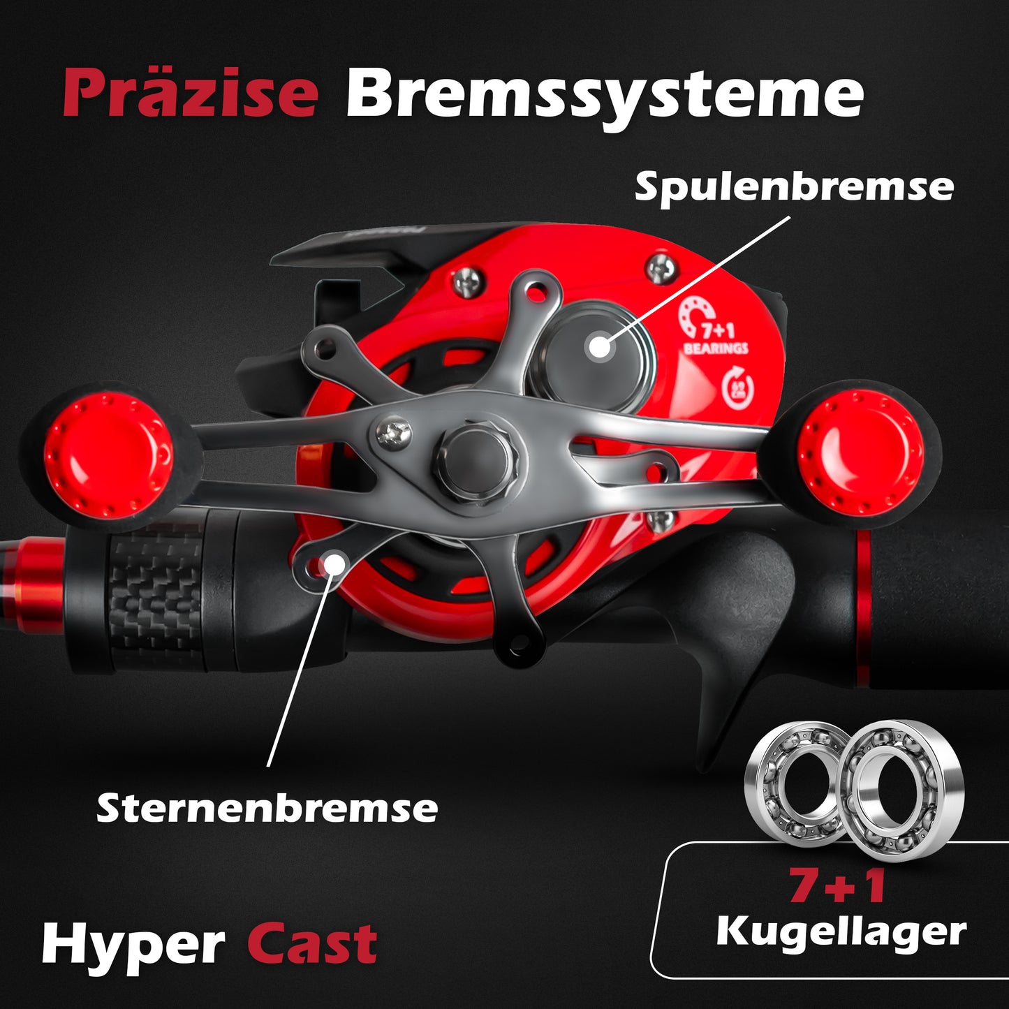 PX Hyper Baitcastcombo  Baicast-Rute 210 10-20g/15-40g/20-60g  mit Hyper Cast Baitcastrolle