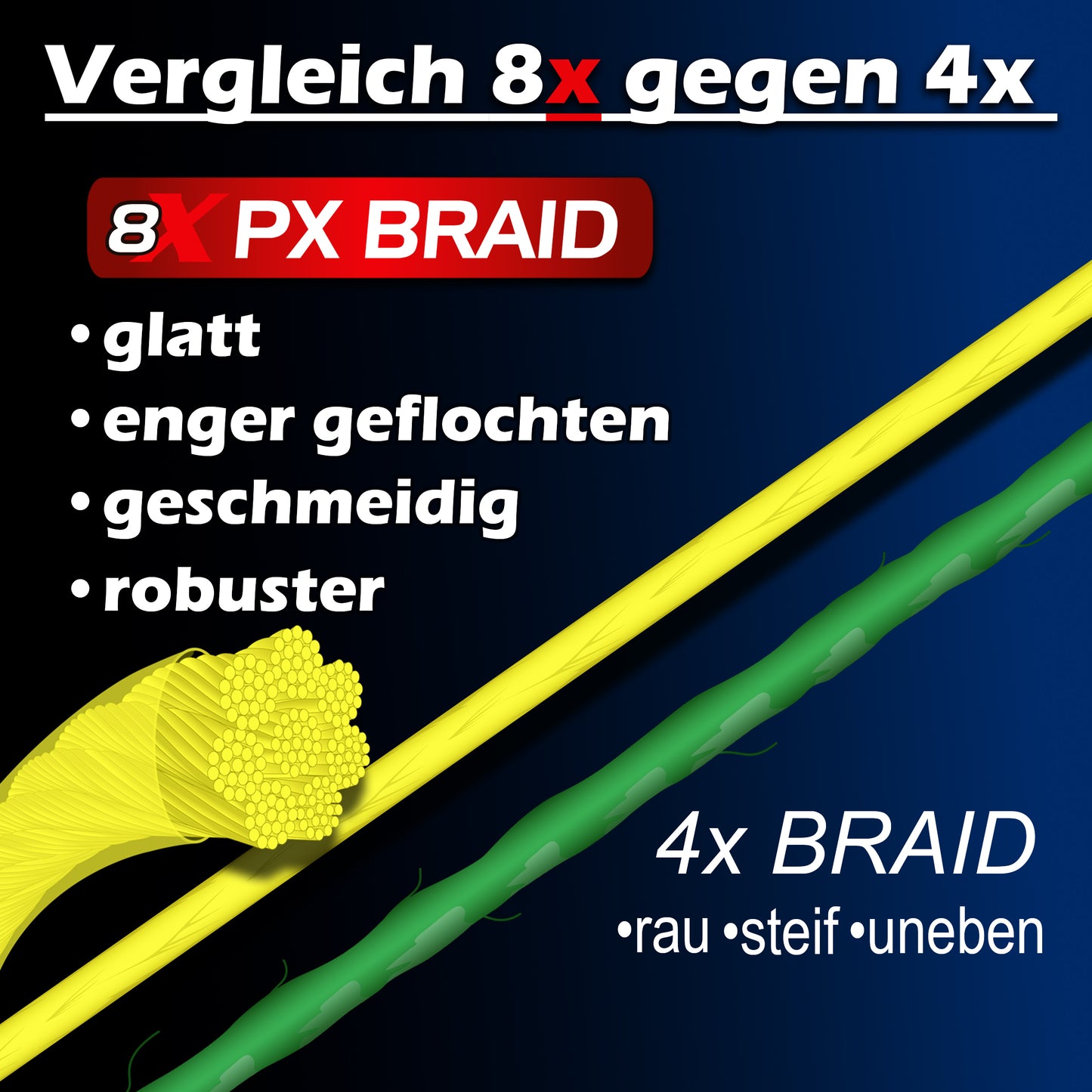 8x PX geflochtene Angelschnur 0,07mm-0,28mm 150m/500m Chartreuse Gelb/Tarngrün