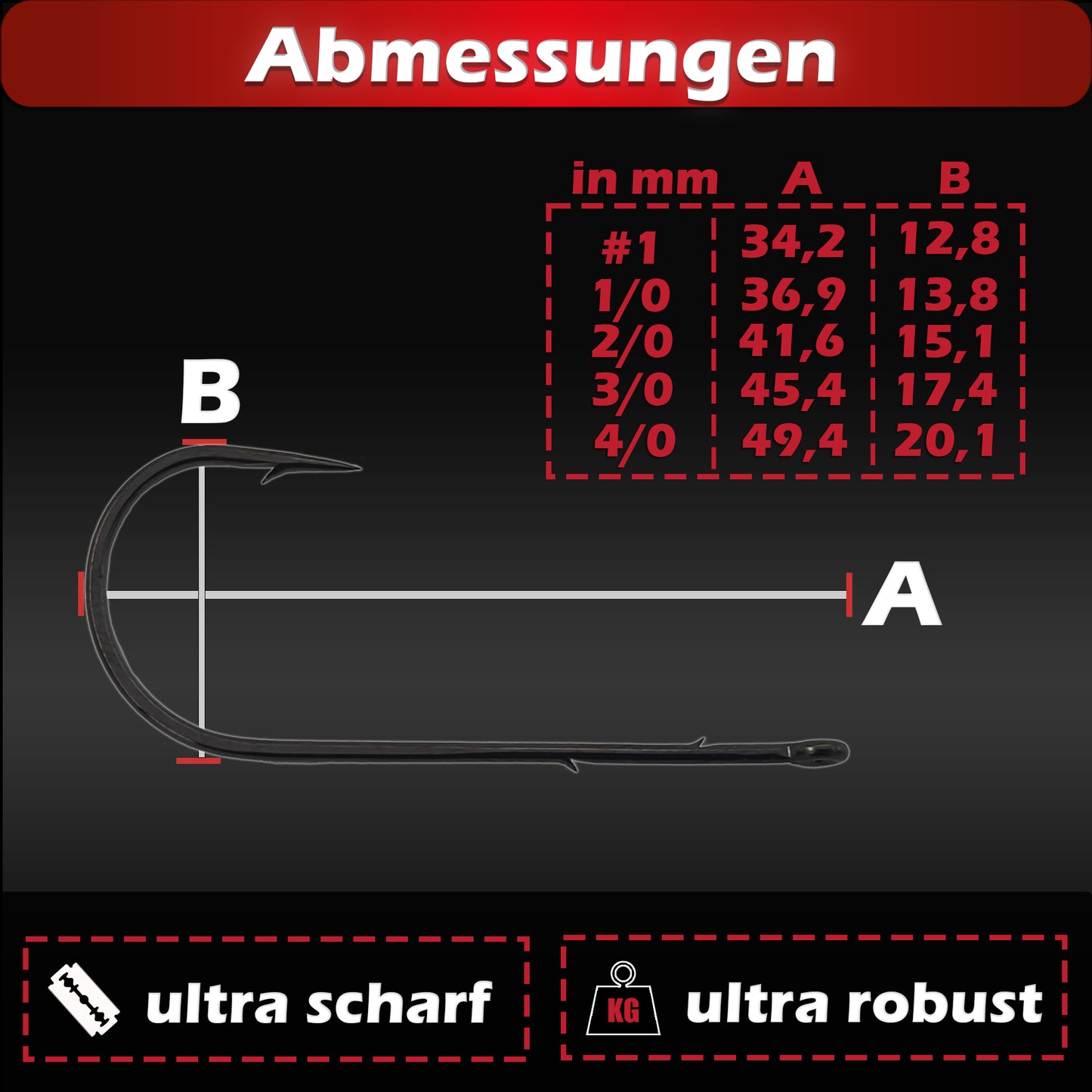 Cheburashka Blei Set 3g-14g / Cheburashka Komplett Set