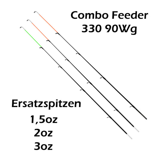 Ersatzteile Combo Feeder 330 90g