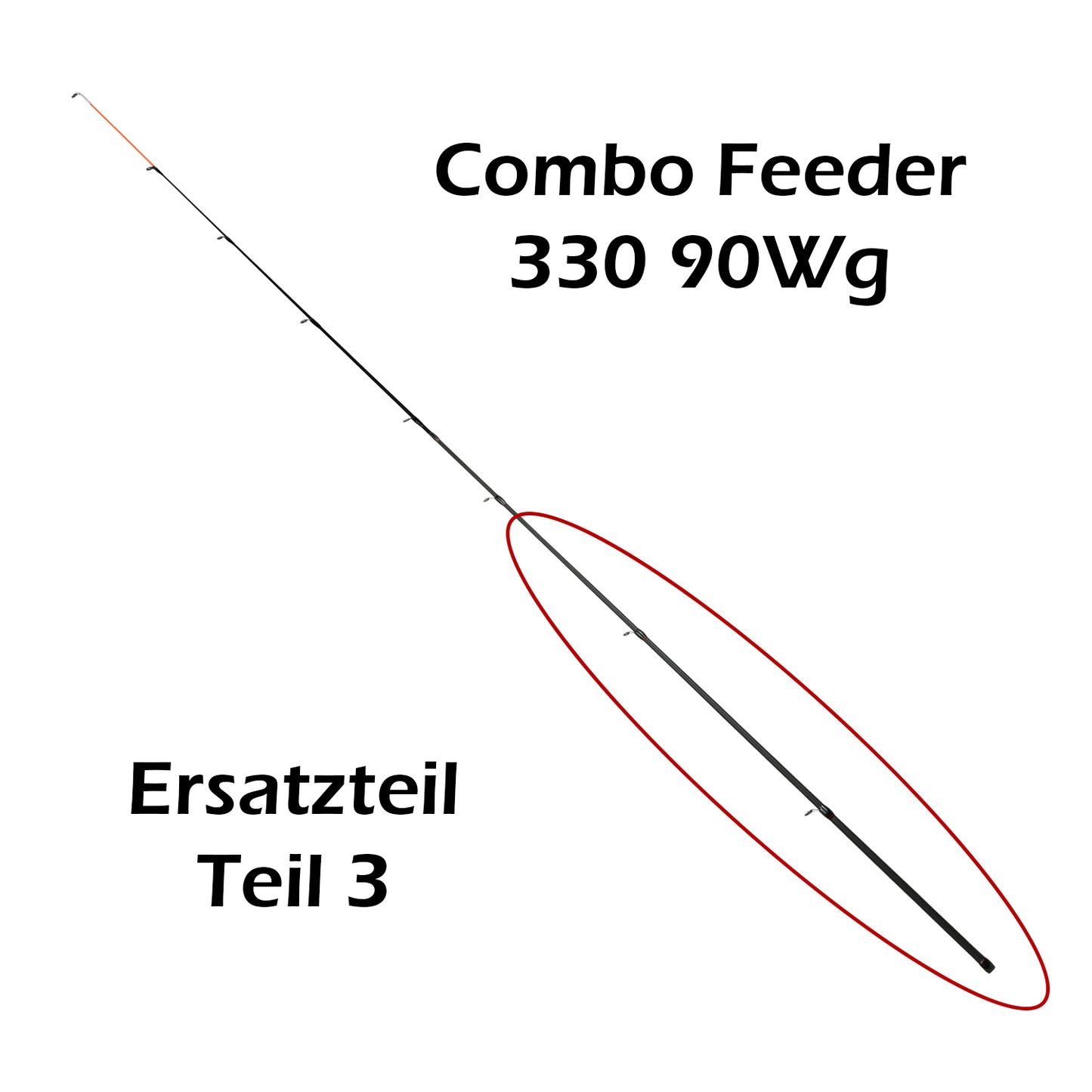 Ersatzteile Combo Feeder 330 90g