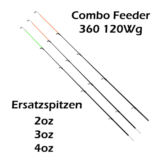 Ersatzteile Combo Feeder 360 120g