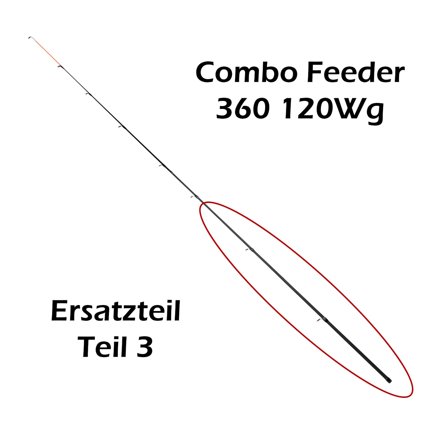 Ersatzteile Combo Feeder 360 120g