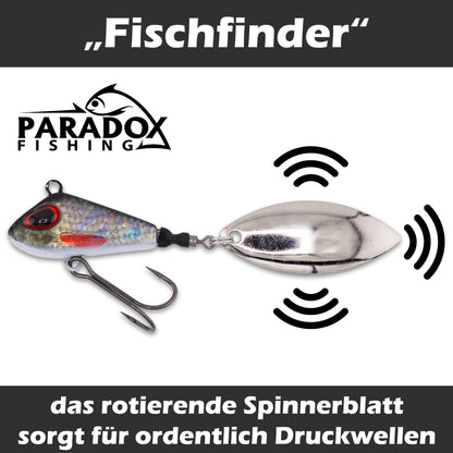 Delusory Jig Spinner Set 6g/10g/15g/20g/25g