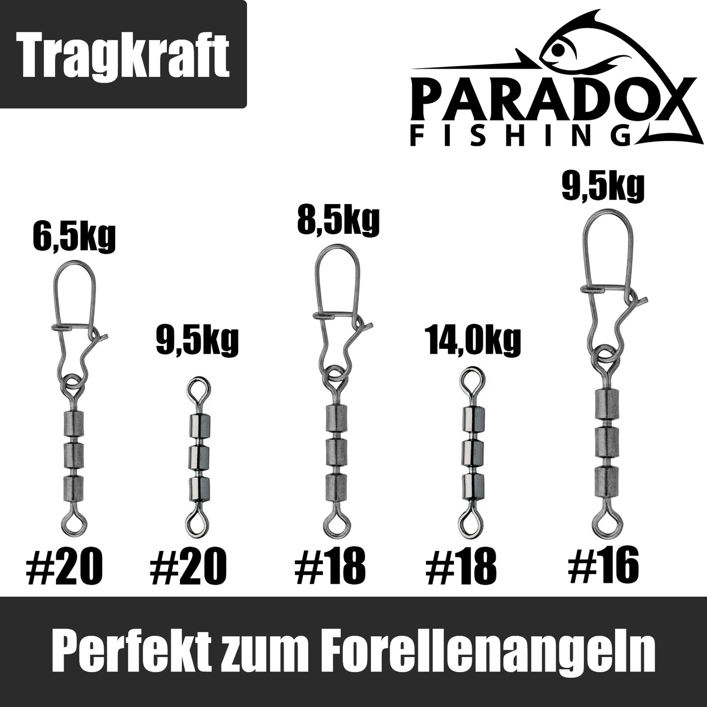 Dreifach Wirbel Set 45 Stück