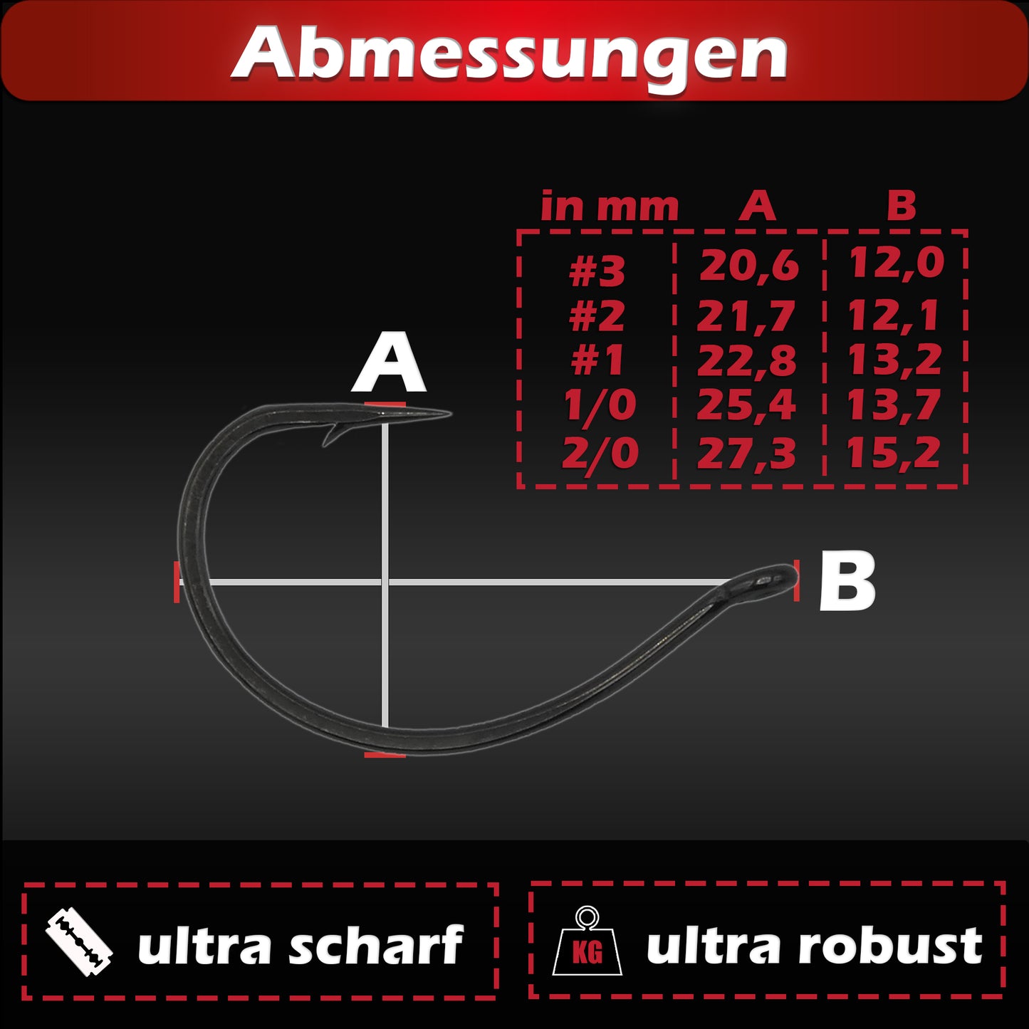 Drop Shot Blei 3,5g-14g / Dropshot Komplett