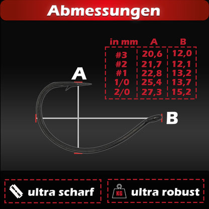 Drop Shot Blei 3,5g-14g / Dropshot Komplett