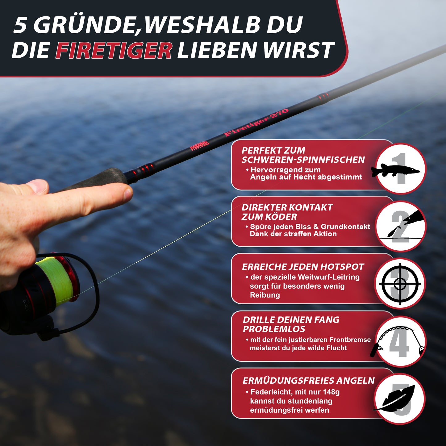 Firetiger Spinnrute 210/240/270 5-20g/15-35g/20-60g mit Infinity Spinnrolle