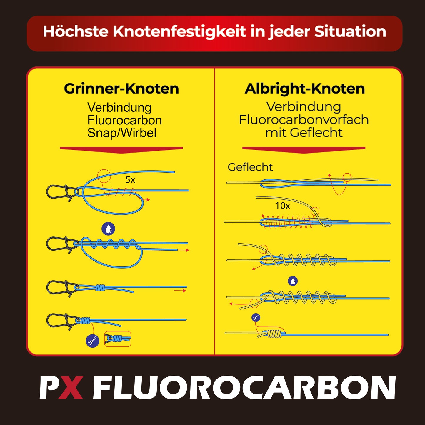 100% PX Fluorocarbon 30m 0,20mm/0,30mm/0,35mm/0,40mm 3,5kg-9,5kg