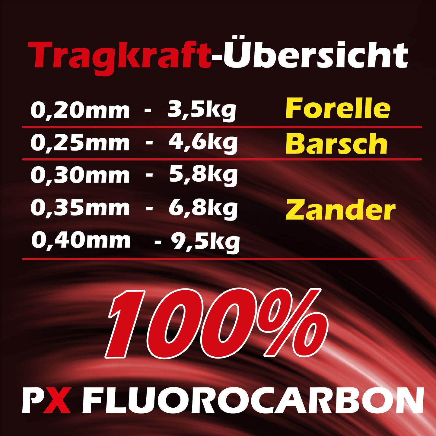 100% PX Fluorocarbon 30m 0,20mm/0,30mm/0,35mm/0,40mm 3,5kg-9,5kg