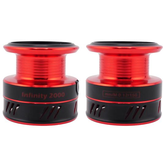 Ersatzspule für die Infinity Spinnrolle