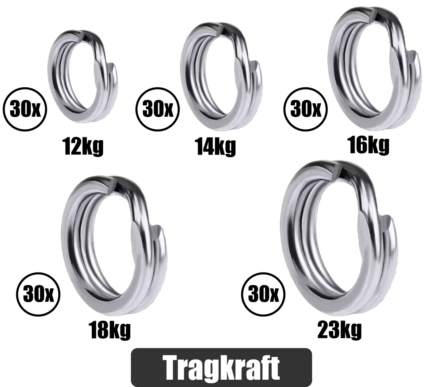 Sprengring Set 3mm-5mm 150 Stück