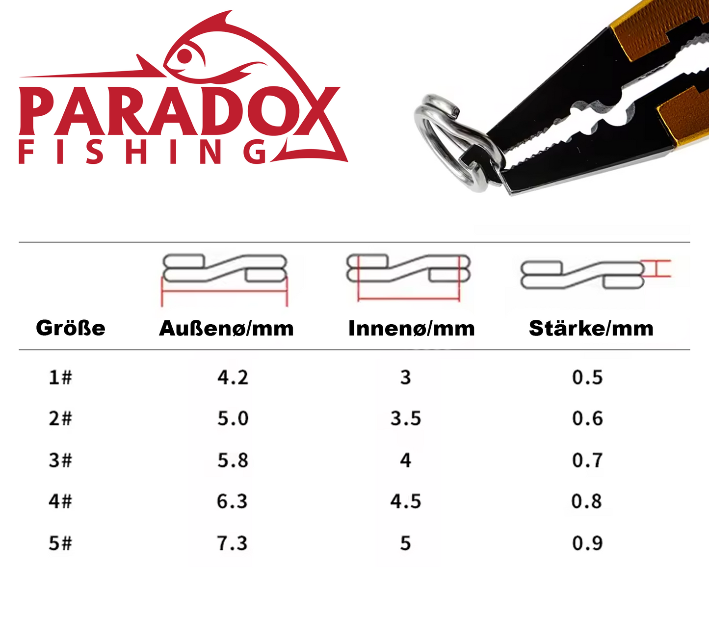 Sprengring Set 3mm-5mm 150 Stück